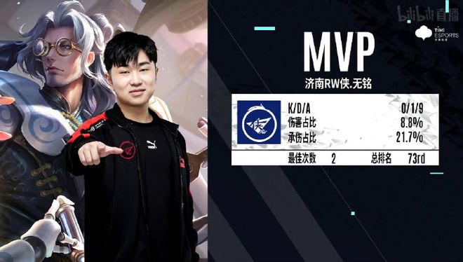 再次回归 再次回归