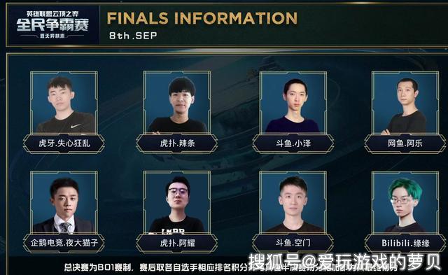 赛的实践经 赛的实践经