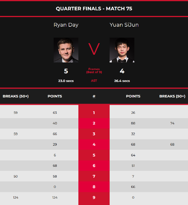 团两套节奏 团两套节奏